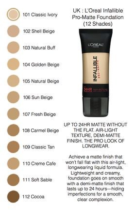 L'Oreal Infallible Pro-Matte Foundation Review