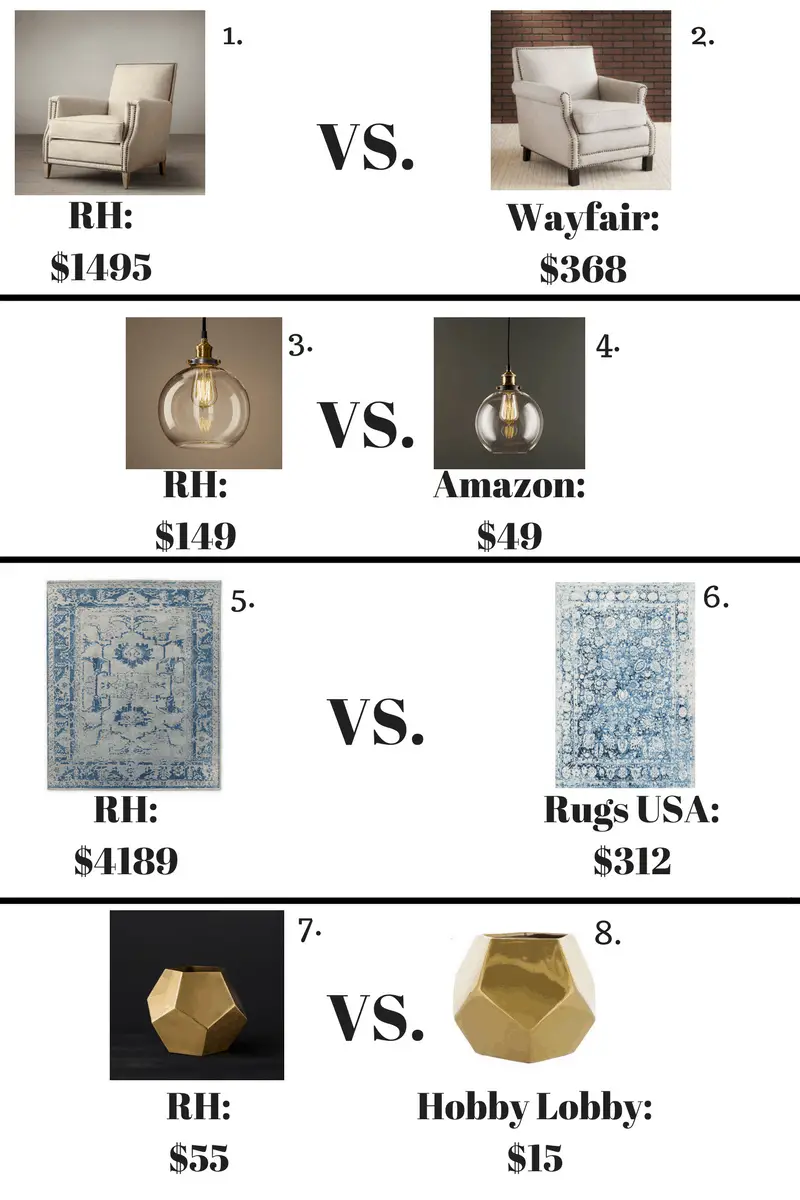 Restoration Hardware Looks For Less Thrifted & Taylor'd