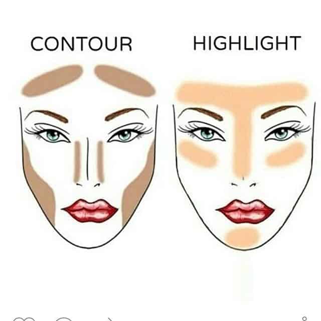 How to contour your face | Thrifted & Taylor'd